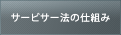 サービサー法の仕組み